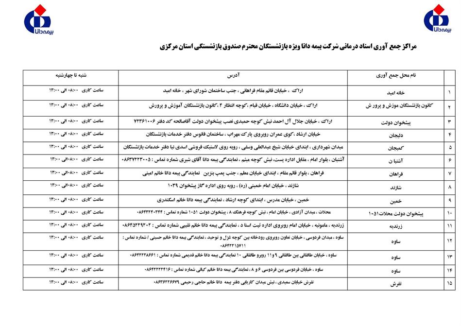 مراکز جمع آوری اسناد درمانی بیمه دانا ویژه بیمه تکمیلی بازنشستگان محترم صندوق بازنشستگی استان مرکزی در سال 1404